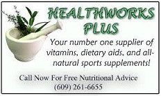 Healthworks Plus Vitamins logo
